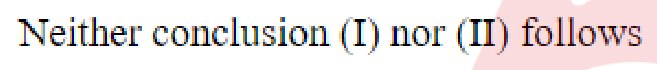 Question content
