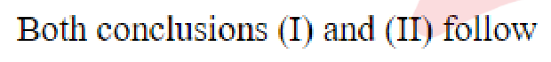 Question content