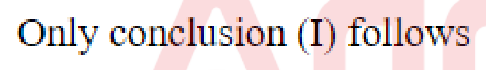 Question content