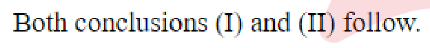 Question content
