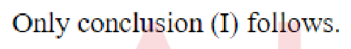 Question content