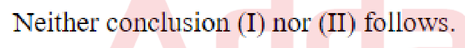Question content