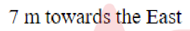 Question content