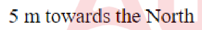 Question content