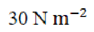 Question content
