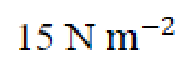 Question content