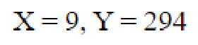 Question content