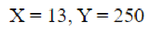 Question content
