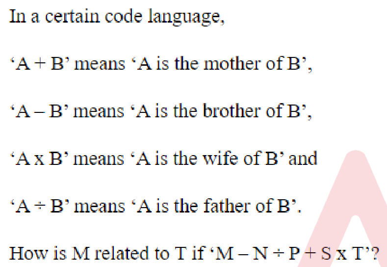 Question content