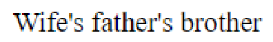 Question content