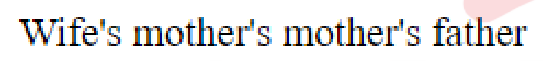 Question content