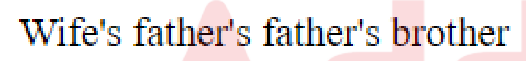 Question content