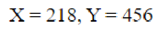 Question content