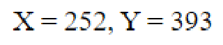 Question content