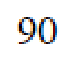 Question content