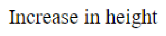 Question content