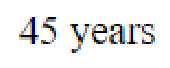 Question content