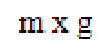 Question content