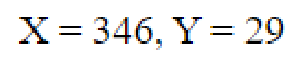 Question content