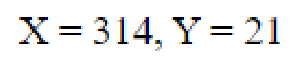 Question content