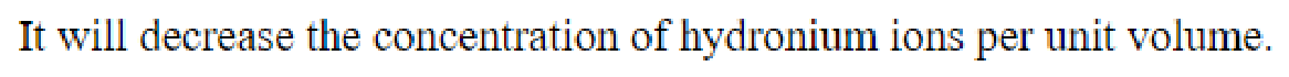 Question content