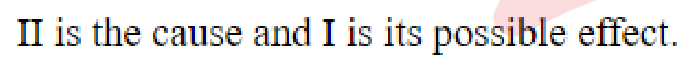 Question content