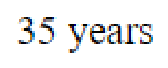 Question content