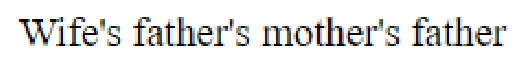 Question content