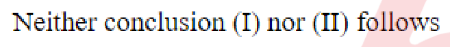 Question content