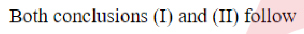 Question content