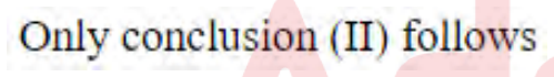 Question content