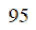 Question content