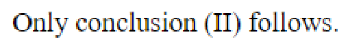 Question content