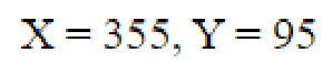 Question content