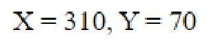 Question content