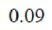 Question content