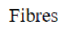 Question content