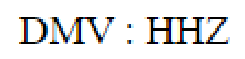 Question content