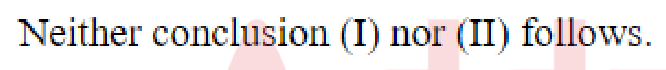 Question content