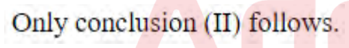 Question content