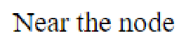 Question content