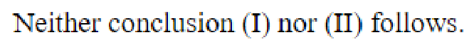 Question content