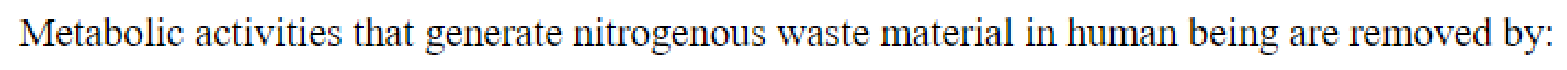 Question content