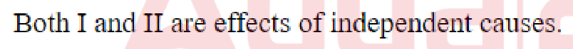 Question content