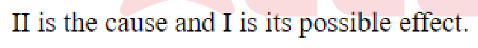Question content