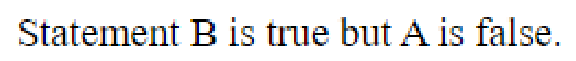 Question content