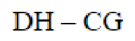Question content