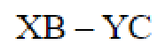 Question content