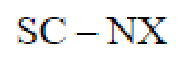 Question content
