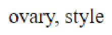 Question content